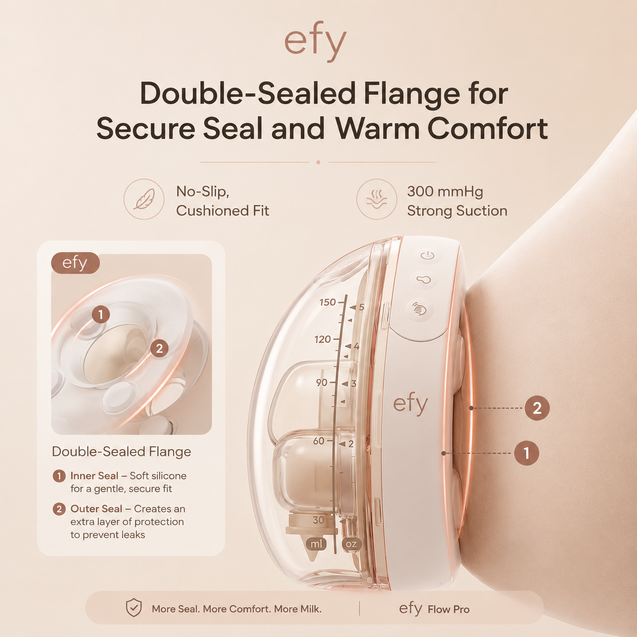 EFY™ Flow Pro 2
