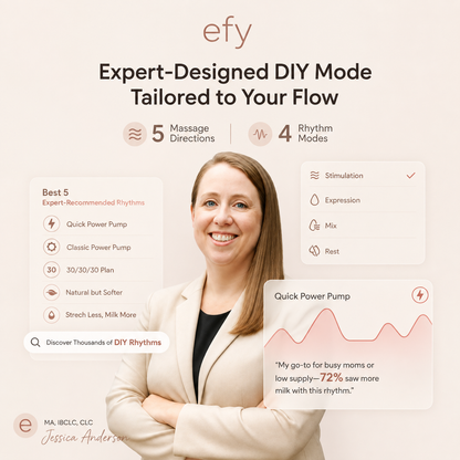EFY™ Flow Pro 2